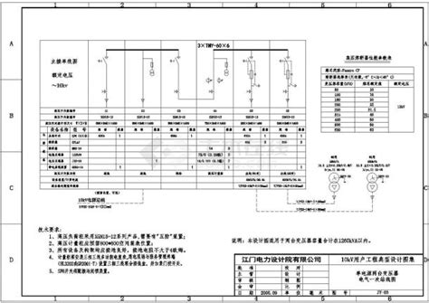 [江门]某10kV变电站公用电cad电气设计施工图_变电配电_土木在线
