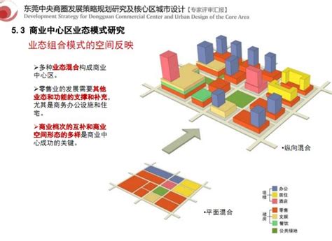 东莞市中央商圈发展策略规划研究及重点引导区城市设计-规划设计资料