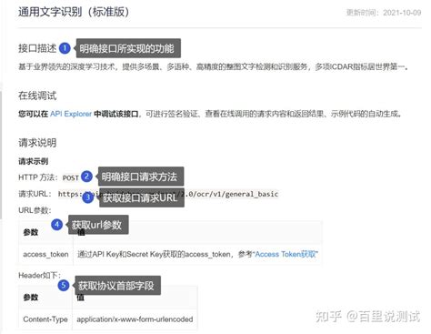 盘点 8 款好用的 API 接口文档管理工具