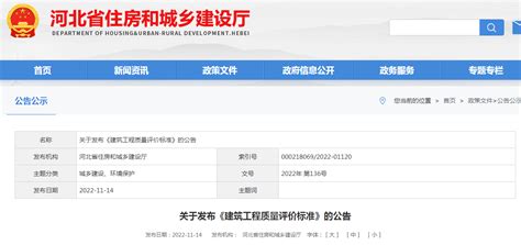 河北省住房和城乡建设厅关于发布《建筑工程质量评价标准》的公告-中国质量新闻网