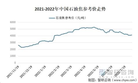 白银价格走势图_今日白银价格走势图_白银价格走势-白银行情中心-金投网