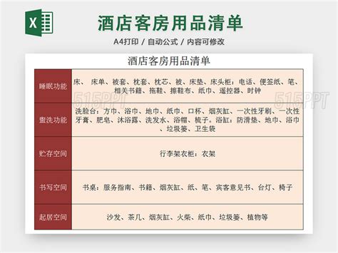 完整word版酒店住宿清单模板共5份不同的模板_文档之家