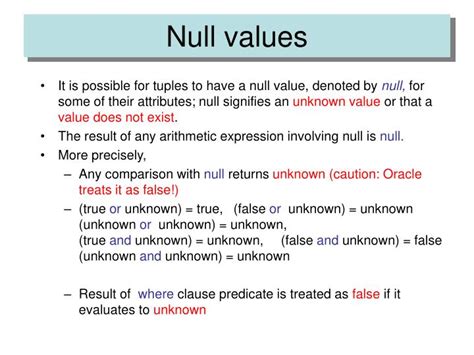 Null Matrix – Definition, Formula, Properties, Examples | How do you ...