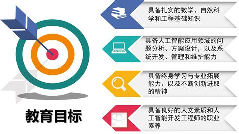 广州物博会：人工智能促进智慧物业未来发展