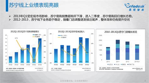 马云：只有中国把实体和虚拟经济对立起来，互联网不是替罪羊_10%公司_澎湃新闻-The Paper
