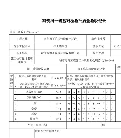 【地基与基础】 模板安装检验批质量验收记录_品茗逗逗网_品茗施工软件服务平台