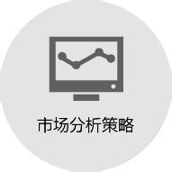上海耐苛贸易网站优化_SEO/SEM_上海网站建设_上海模板建站_上海SEO优化_上海小程序开发_专业网站制作公司