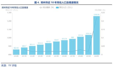 郑州财税金融职业学院各专业录取分数线2022是多少？附最低位次排名