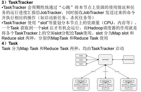 MapReduce体系架构和工作流程_mapreduce采用了什么架构-CSDN博客