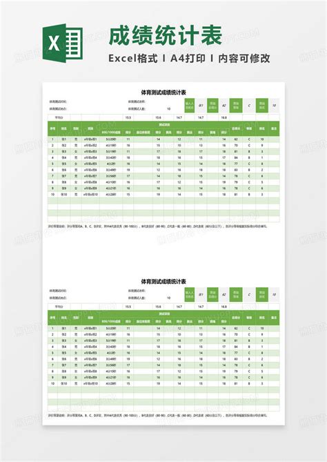 体育测试成绩统计表Excel模板下载_熊猫办公