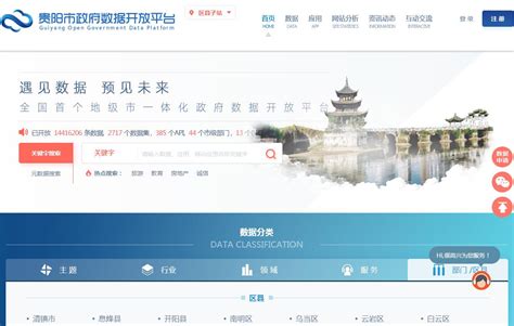 贵阳市政府数据开放平台_网站导航_极趣网