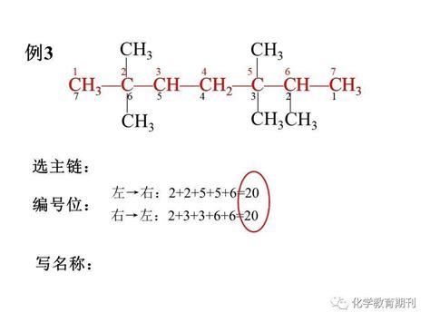 有机化学学习笔记——烷烃详细版 - 知乎