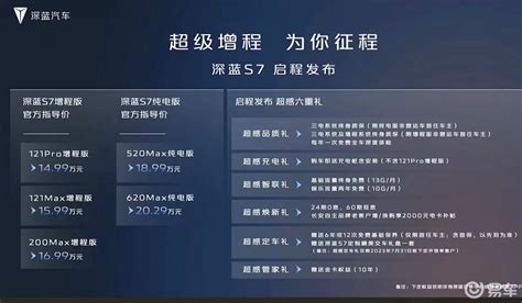 2023上海车展：深蓝S7正式亮相:2023上海车展：深蓝S7正式亮相-爱卡汽车