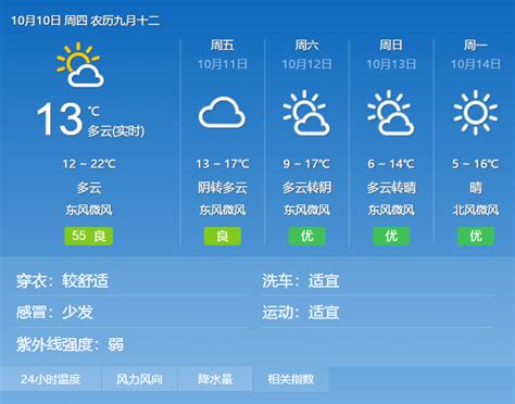 2020年中国十大天气气候事件发布-资讯-中国天气网