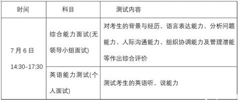 广西大学2020年MBA“君武计划”（提前面试）细则- MBA中国网