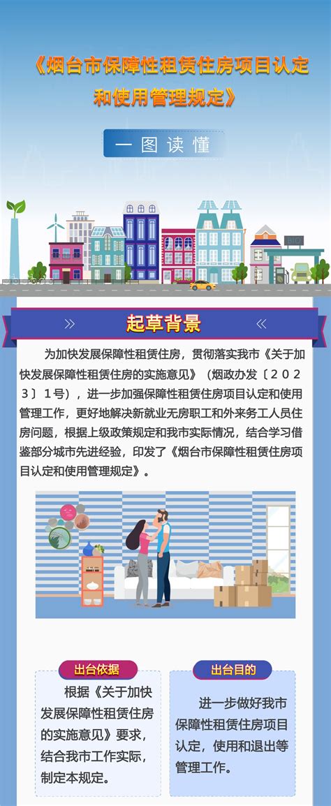 烟台市政府门户网站 政策图解 一图读懂 | 烟台市保障性租赁住房项目认定和使用管理规定