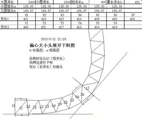 钣金放样下料计算（弯头下料、三通下料、封头下料、偏心大小头下料）|绝热工程技术 - 防腐蚀论坛