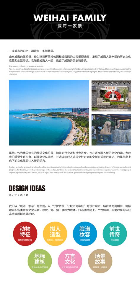 威海城市宣传网页设计图片下载_红动中国