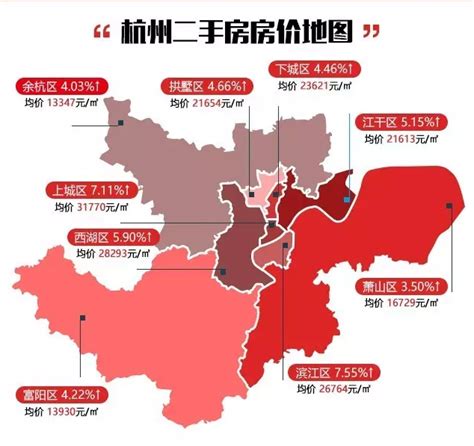 10月杭州房价地图出炉 还有哪些百万房源？-杭州房天下