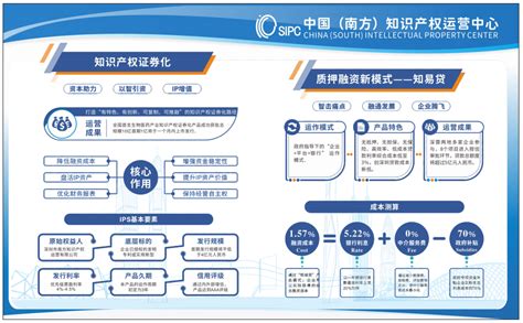 推介项目投资规模约475亿元，首届中国温泉产业博览会线上开幕 - 重庆日报