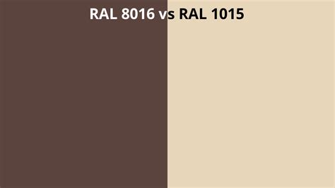 RAL 8016 vs 1015 | RAL colour chart UK