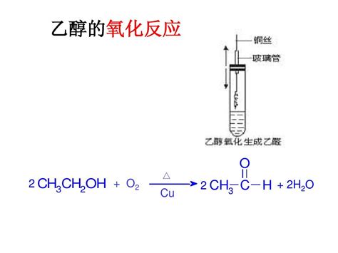 广州地化所在铜锰复合氧化物热催化氧化甲醛失活和再生机制研究上取得进展---亮点成果---广东省矿物物理与材料研究开发重点实验室