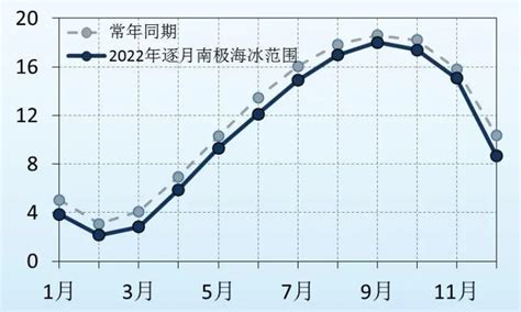 2020年中国十大天气气候事件发布-天气新闻-中国天气网