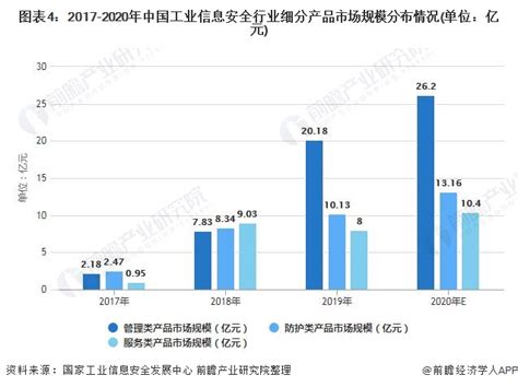 2020年江苏省地级市生产总值排行榜：无锡人均生产总值最高（附年榜TOP13详单）_智研咨询