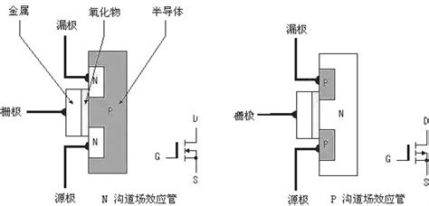 关于UC3842做成的简易升压电路 (amobbs.com 阿莫电子论坛 - 东莞阿莫电子网站)