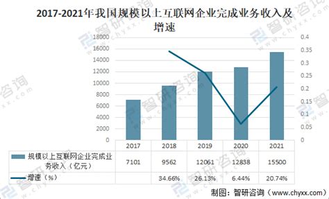 国发股份：2021年前三季度净利润约780万元_凤凰网