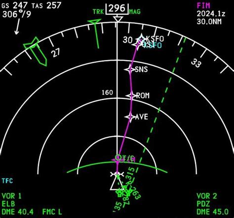 昨晚，70万人紧盯Flightradar24网站，航班跟踪的技术原理是什么？_数紫未来