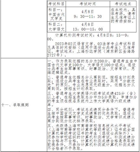 2023年上海政法学院专升本招生简章公布！-新东方网