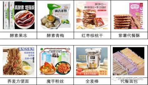 Shopee食品类目哪些品在东南亚受欢迎，选品细则_石南学习网