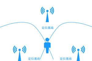 UWB定位/测距工卡标签VDU1501R（300米TWR测距） - uwb标签 - 深圳市微能信息科技有限公司