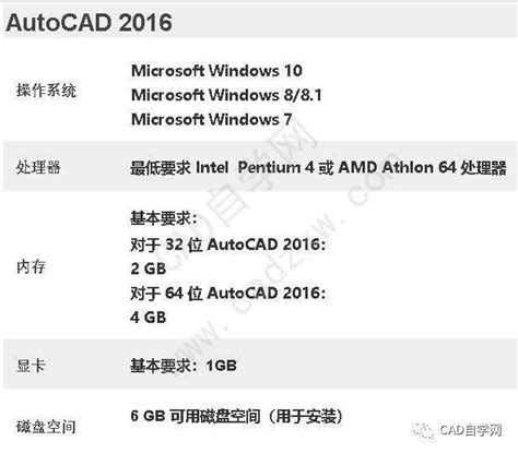 Windows 10全新分支版本曝光！专门优化高配置PC-Windows 10,系统更新 ——快科技(驱动之家旗下媒体)--科技改变未来