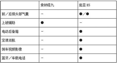 咕咚运动怎么把健走变成跑步 咕咚运动设置健走模式方法介绍_历趣