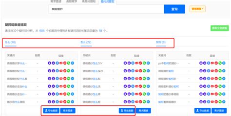 网站seo关键词排名优化（部分关键词搜索引擎排名）-8848SEO