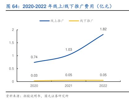 兴化市农业农村局领导专家调研指导泰州推广示范基地