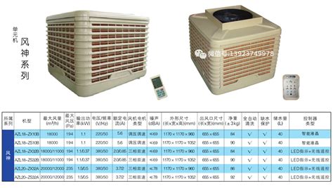 节能环保空调-环保空调-制冷大市场