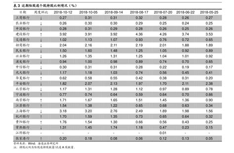 烟品牌大全和价格表，80个今日最新价格表-慧博投研资讯