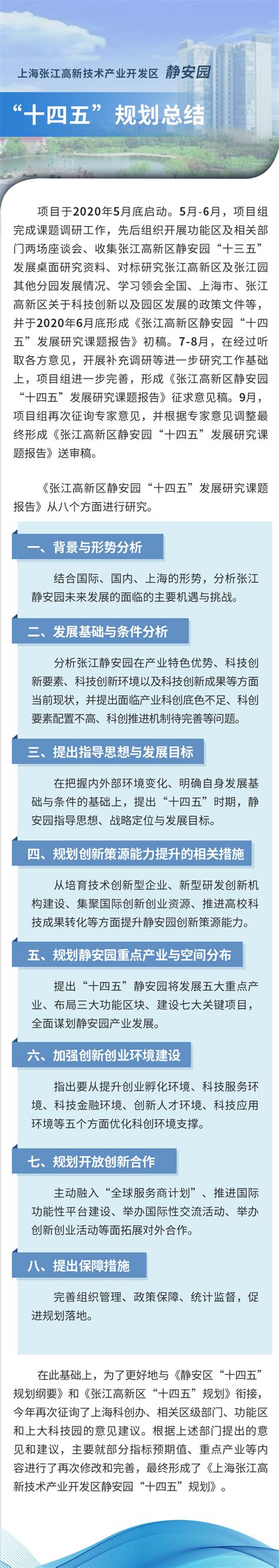 上海张江高新技术产业开发区静安园“十四五”规划图片解读