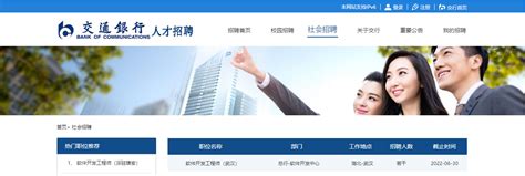 2022交通银行总行软件开发中心（湖北武汉）社会招聘信息【6月30日截止】