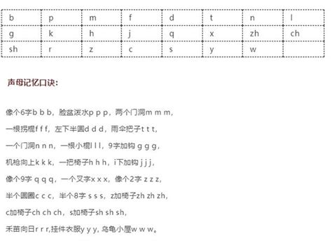 汉语拼音 6.jqx与ü相拼（课件）（15张）_21世纪教育网-二一教育
