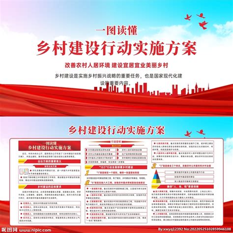 一图读懂｜国务院印发2030年前碳达峰行动方案_中国地质调查局