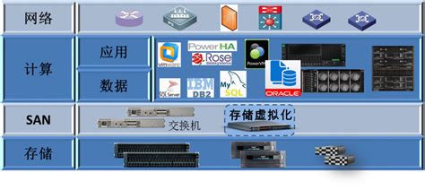 云桌面集群管理软件-云桌面集群管理软件-深圳市跃威科技有限公司
