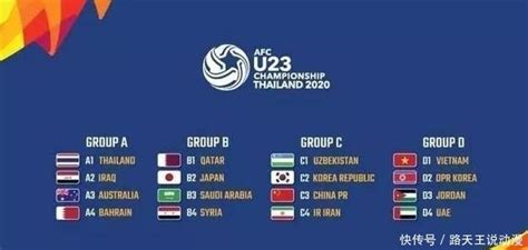 2024年U23亚洲杯预选赛分组揭晓 中国与阿联酋印度马尔代夫同组_荔枝网新闻