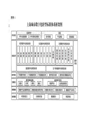 智慧城市建设整体解决方案-苏州国网电子科技