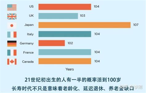 百岁图图片