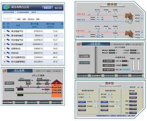 智能温控器方案 | 温度控制器智能化方案 -深圳市麦泰克智能电子技术有限公司