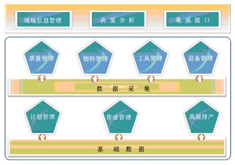基于区域资源的“三智化”转型探索——以江苏省江阴融媒体中心为例